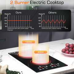 Electric Cooktop 12 Inch, 2 Burner Electric Stove Top Built-in Sensor Touch Electric Stovetop,220-240V Hard Wired (No Plug)